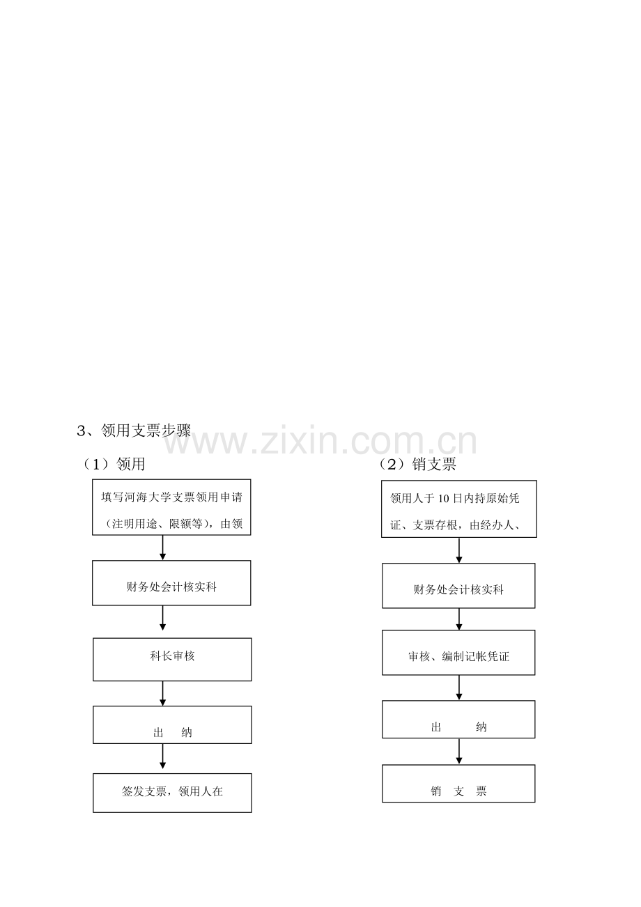 管理财务处流程图分析模板.doc_第3页