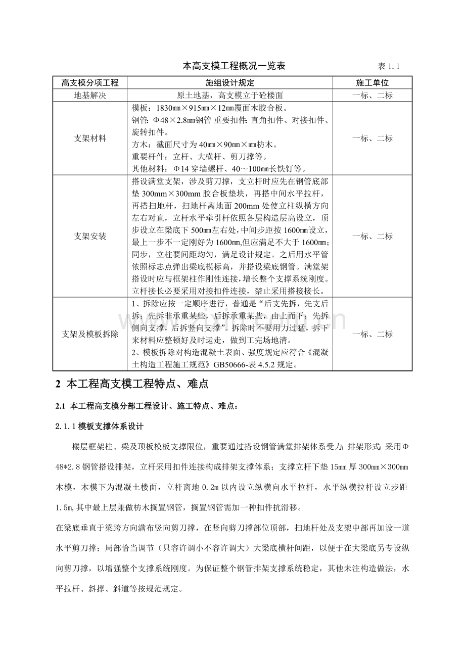 高支模监理工作细则.doc_第3页