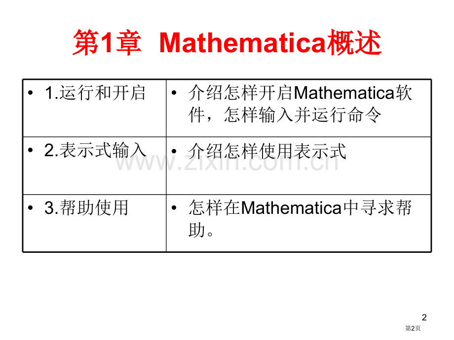 数学建模Mathematica详细教程市公开课一等奖百校联赛特等奖课件.pptx_第2页