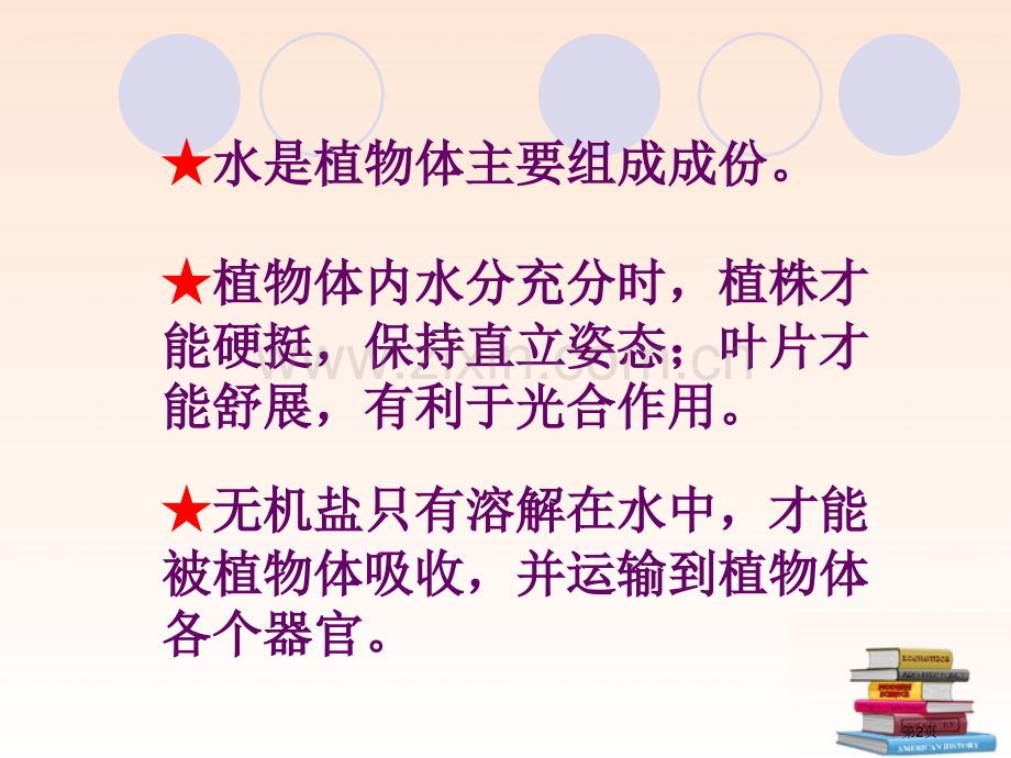 绿色植物和生物圈的水循环市公开课一等奖百校联赛获奖课件.pptx_第2页