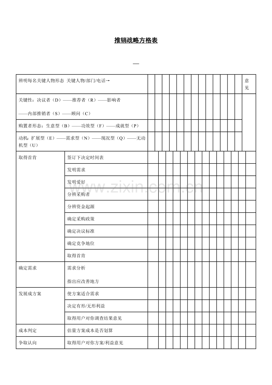 推销战略方案明细表样本.doc_第1页