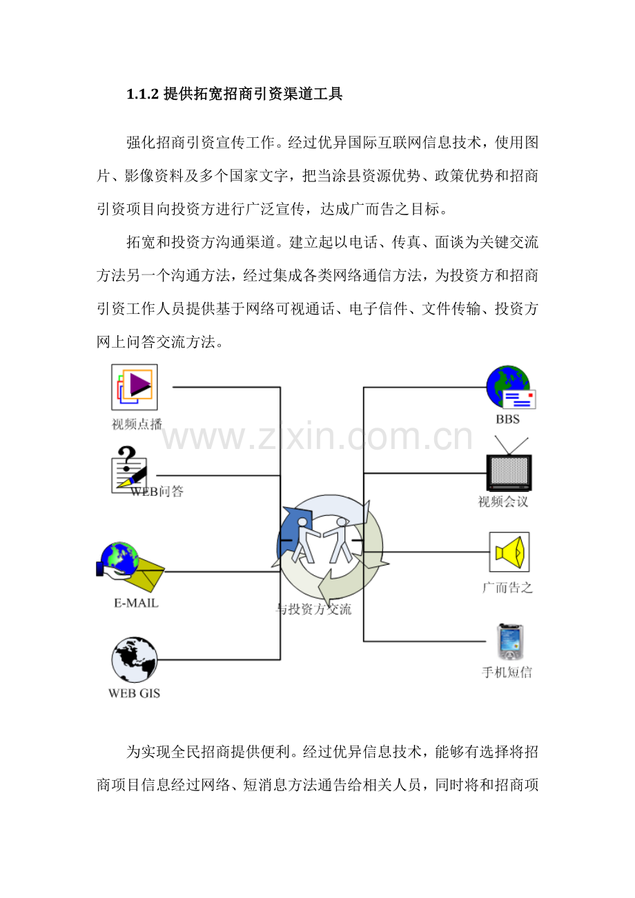 招商平台建设专业方案.docx_第3页