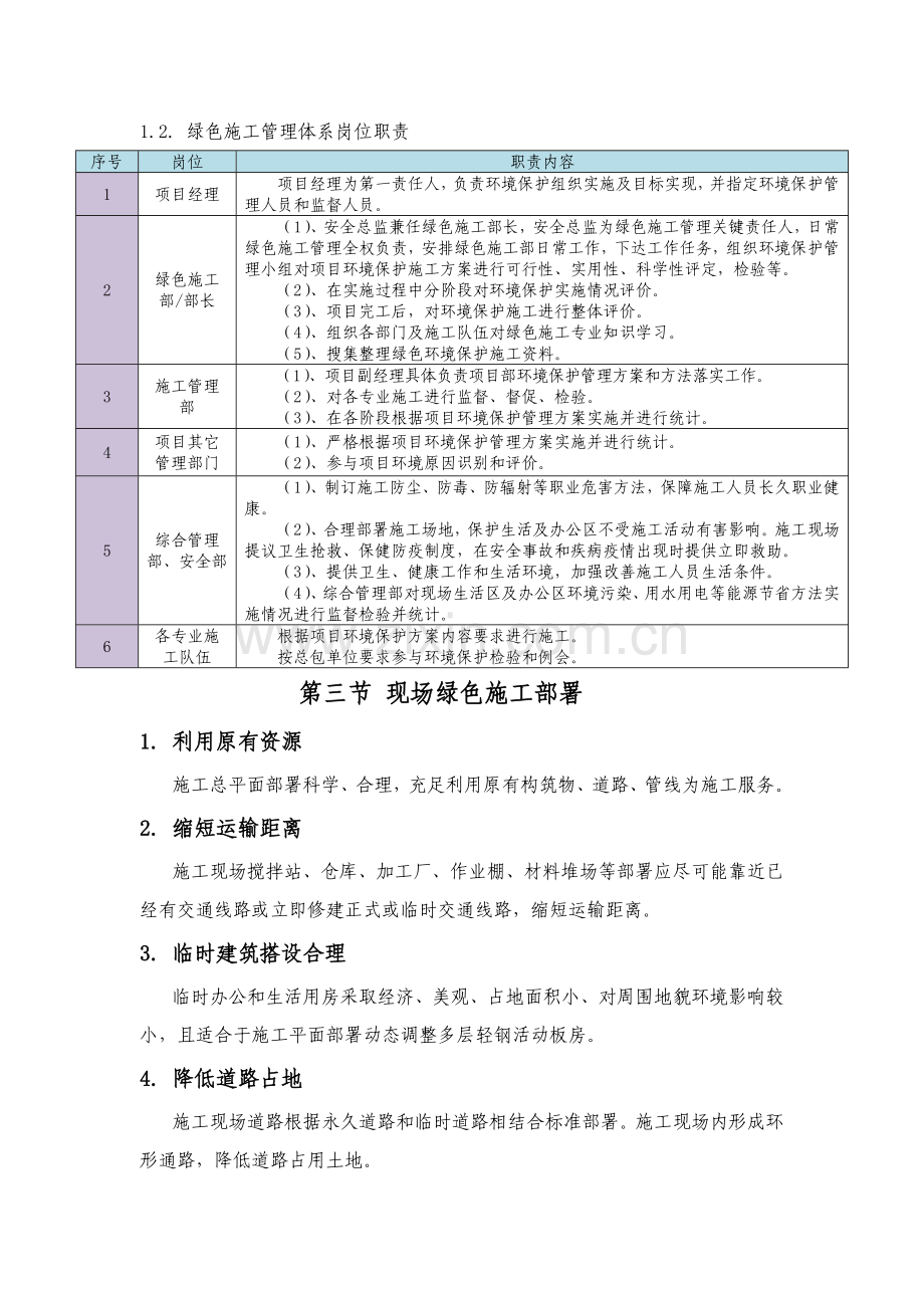 绿色综合项目施工管理专项方案.doc_第3页