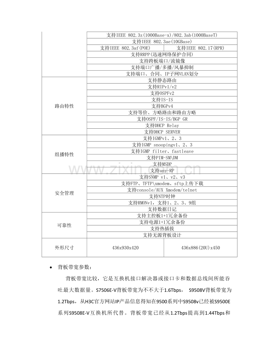 核心交换机选购专项方案.doc_第3页