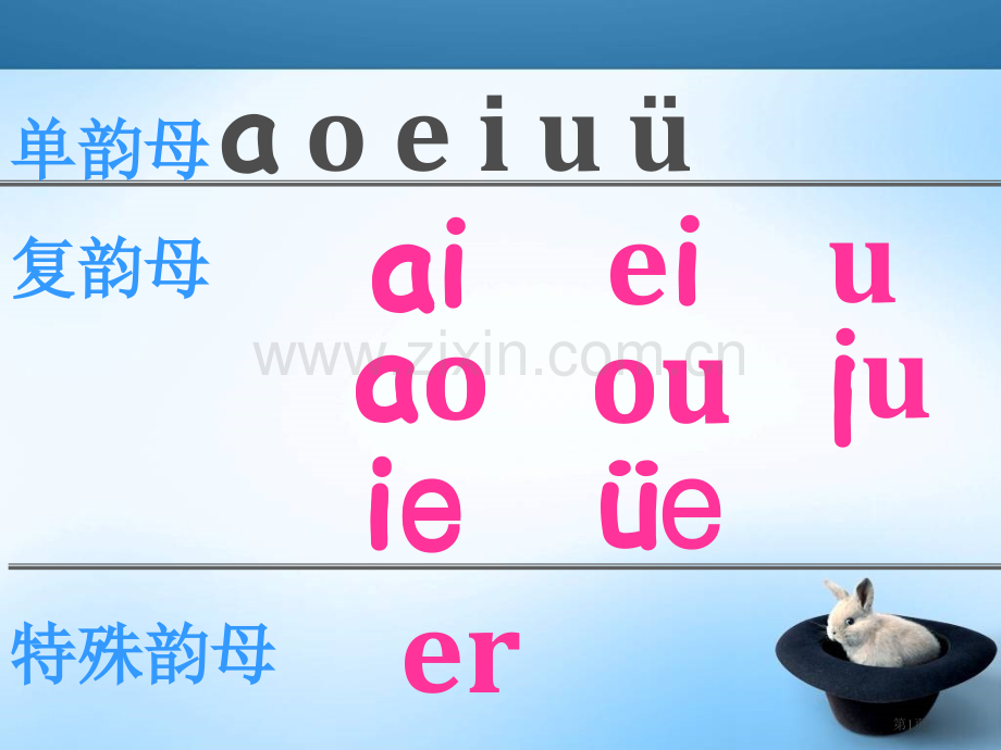 汉语拼音复韵母省公共课一等奖全国赛课获奖课件.pptx_第1页