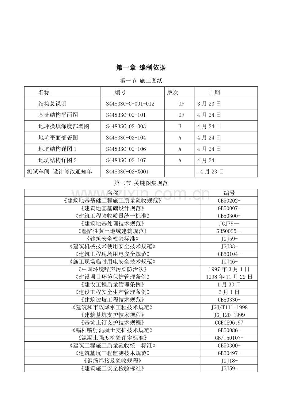 综合重点工程深基坑专项综合标准施工专业方案土钉墙支护非常全面.docx_第3页