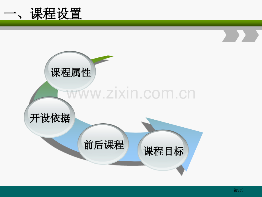 说课模板省公共课一等奖全国赛课获奖课件.pptx_第3页