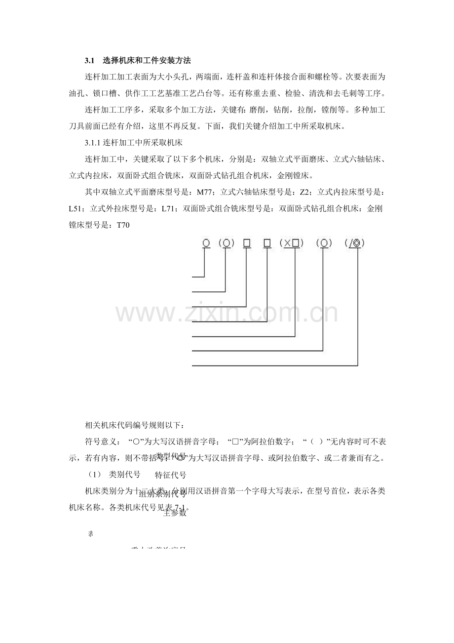 连杆加工工艺模板.doc_第2页