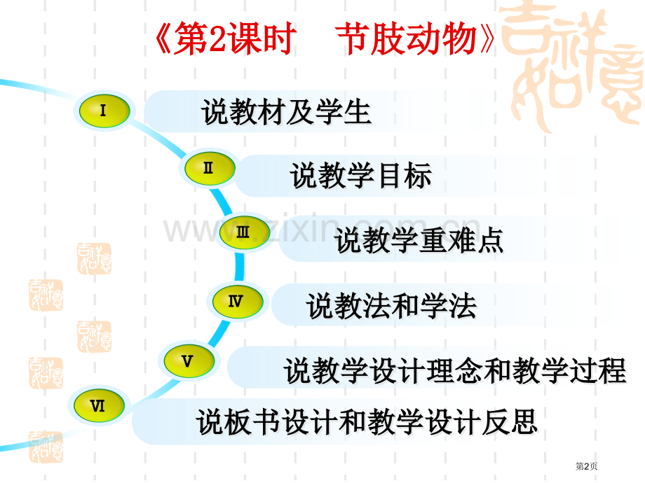 曲靖教学竞赛节肢动物说课市公开课一等奖百校联赛获奖课件.pptx_第2页