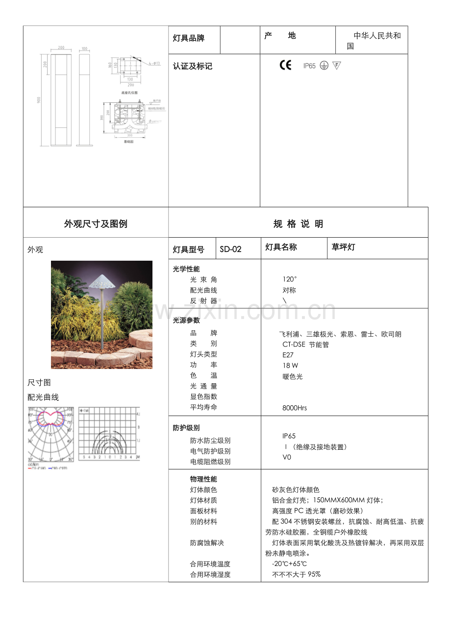 景观照明灯具关键技术规格统一标准.doc_第2页