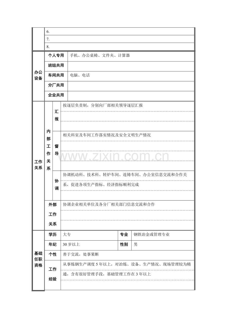 生产安全科科长岗位职责样本.doc_第2页