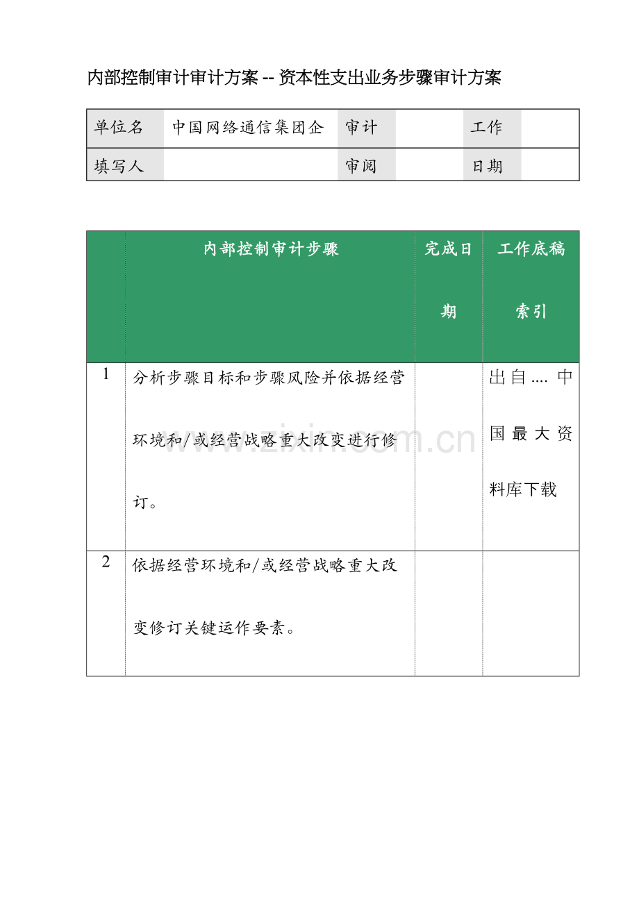 通信公司内部控制资本性支出业务流程审计方案模板.doc_第1页