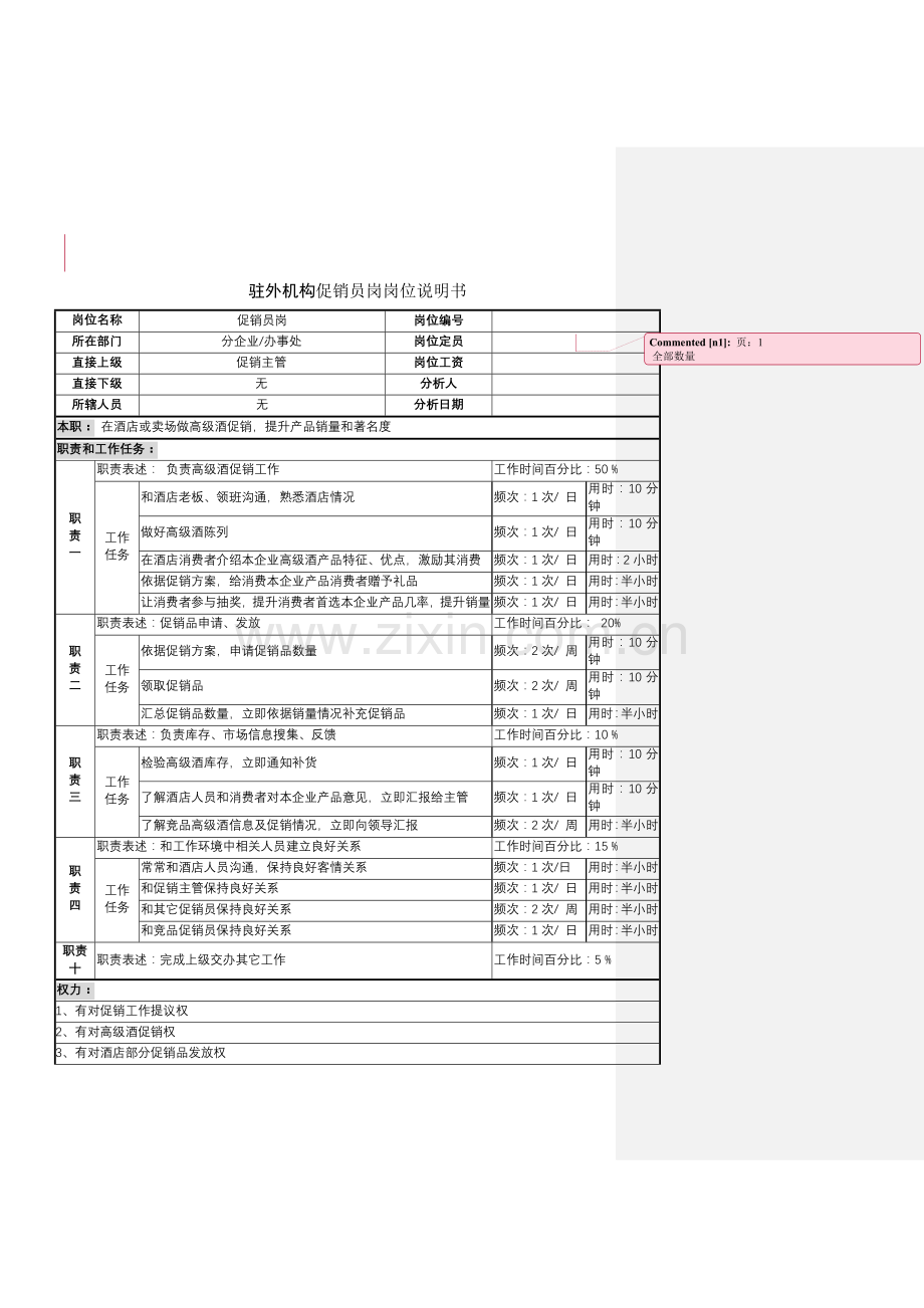 驻外机构促销员岗岗位说明书样本.doc_第1页