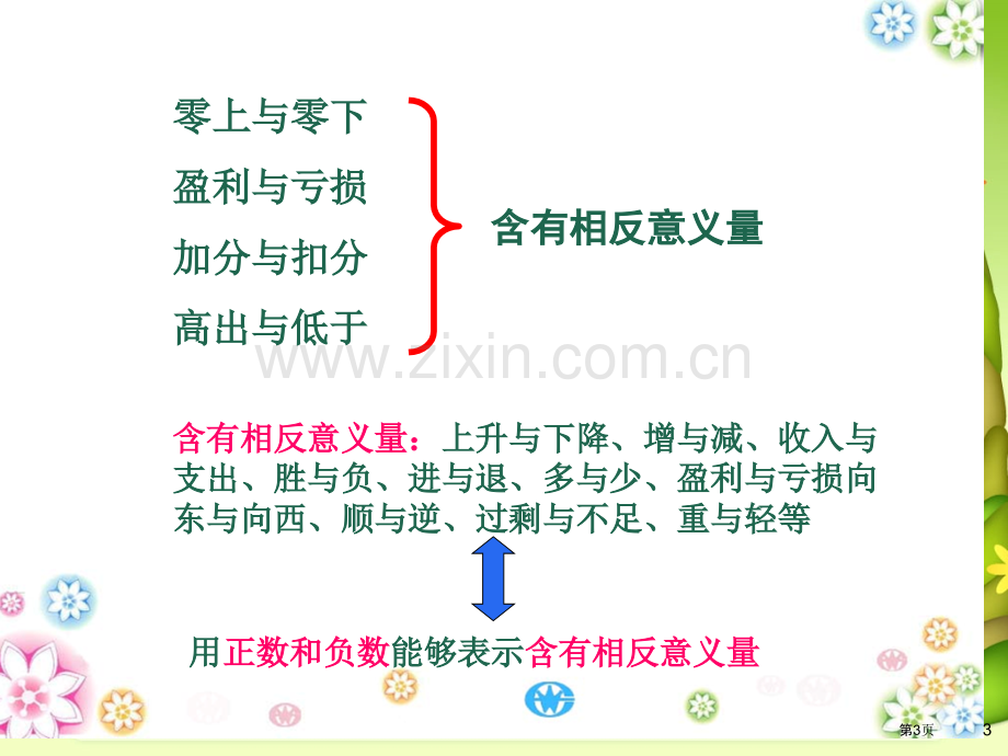 有理数的定义和分类市公开课一等奖百校联赛获奖课件.pptx_第3页