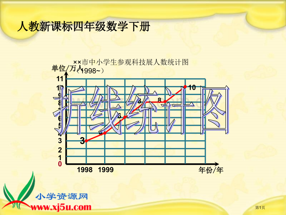 人教新课标四年级数学下册折线统计图省公共课一等奖全国赛课获奖课件.pptx_第1页