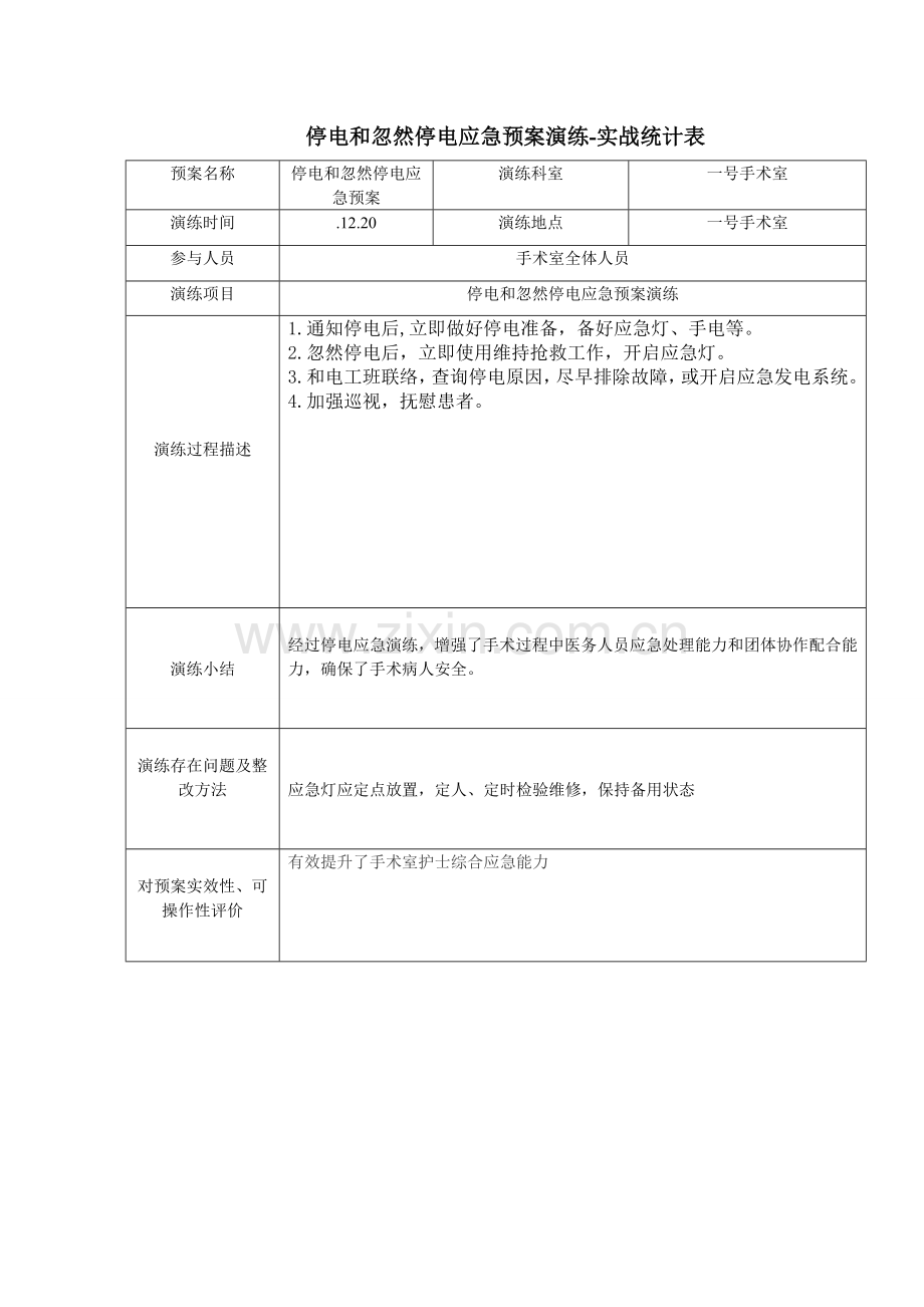 手术室应急专题预案演练.doc_第1页