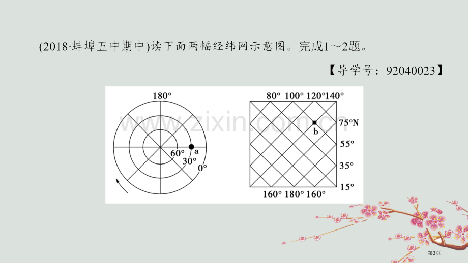 高考地理一轮复习易错排查练第1章宇宙中的地球含地球和地图公开课全省一等奖完整版PPT课件.pptx_第3页