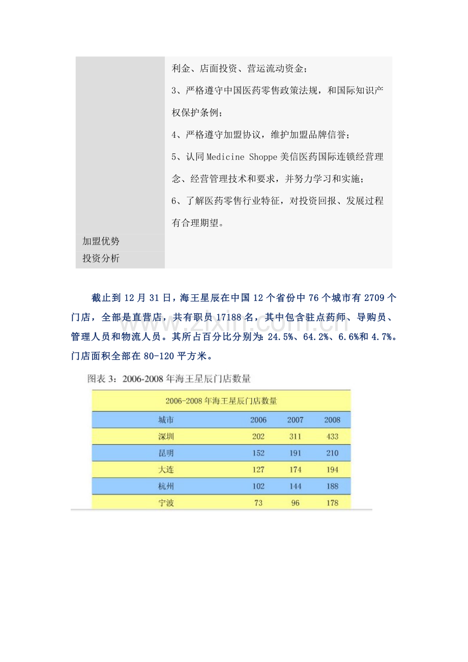 海王星辰调研报告样本样本.doc_第3页