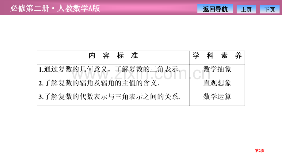 第七章7.37.3.1复数的三角表示式省公开课一等奖新名师比赛一等奖课件.pptx_第2页