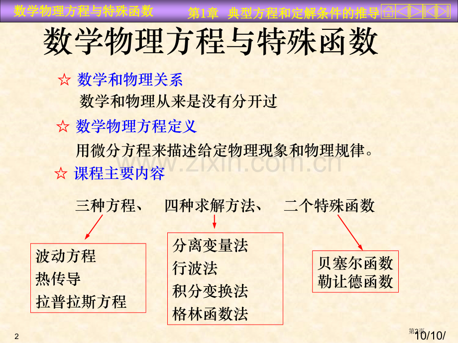 数理方程典型方程与定解条件市公开课一等奖百校联赛特等奖课件.pptx_第2页