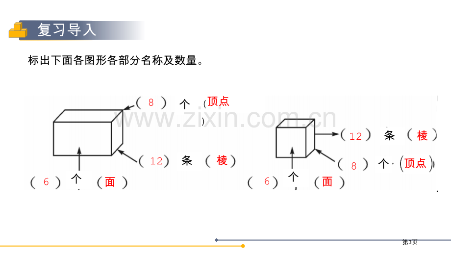 长方体和正方体的表面积新版课件省公开课一等奖新名师比赛一等奖课件.pptx_第3页