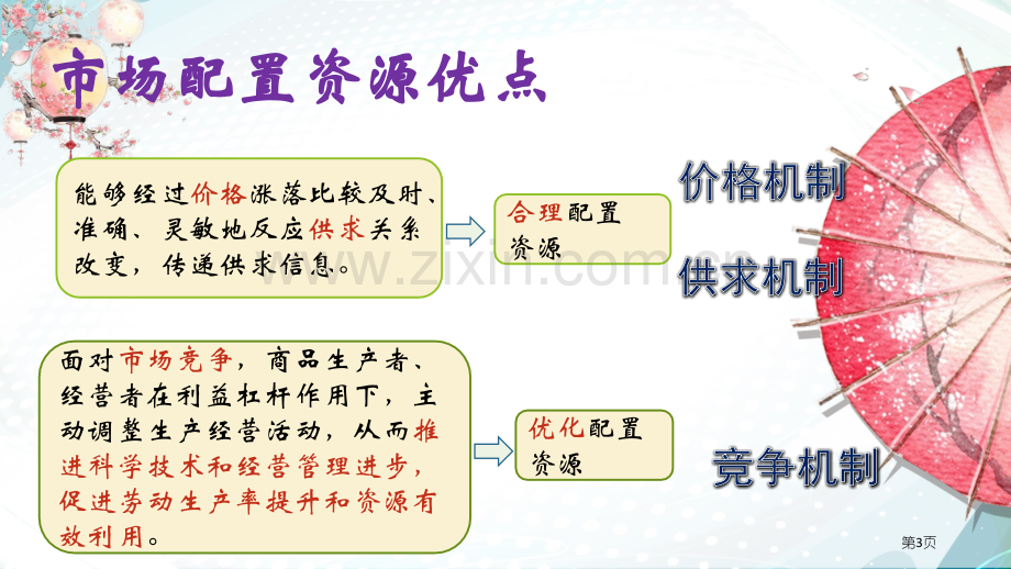 经济生活第四单元复习省公共课一等奖全国赛课获奖课件.pptx_第3页