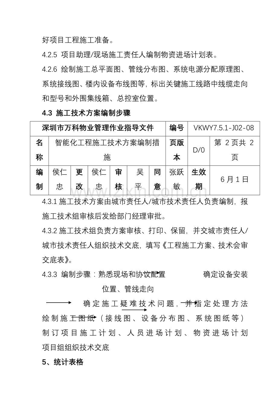 智能化工程施工技术方案编制制度样本.doc_第3页