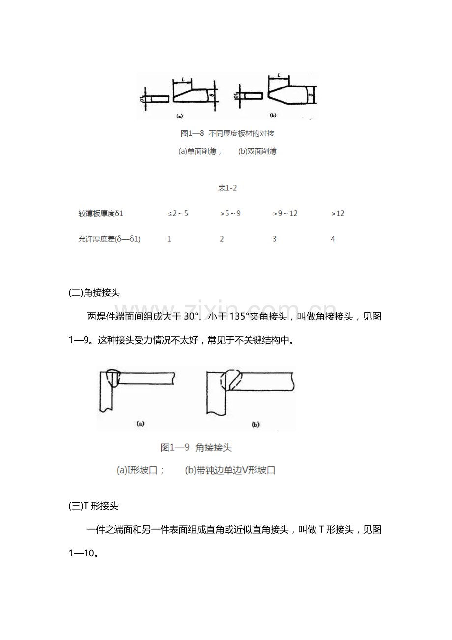 焊接工艺解析模板.docx_第2页