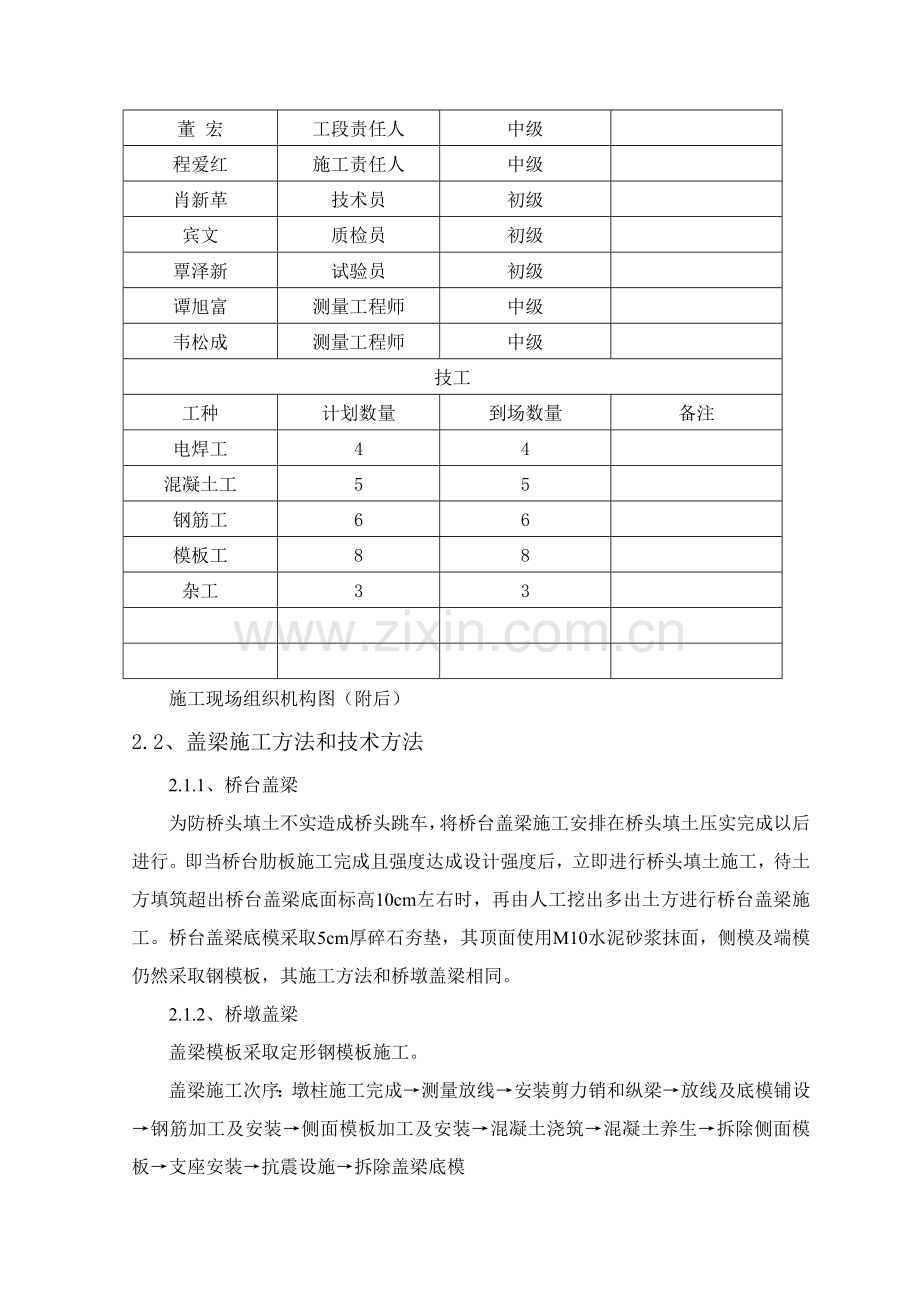 盖梁综合标准施工专业方案.doc_第2页