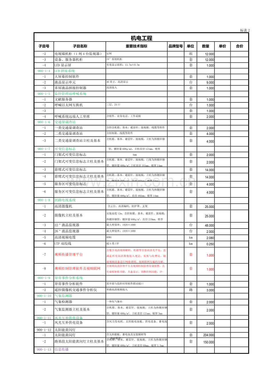 机电综合项目工程专项招标清单.doc_第3页