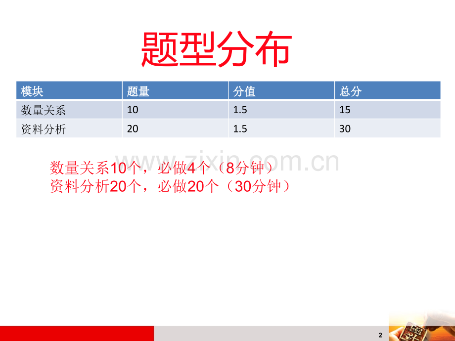 数学运算与资料分析市公开课一等奖百校联赛特等奖课件.pptx_第2页