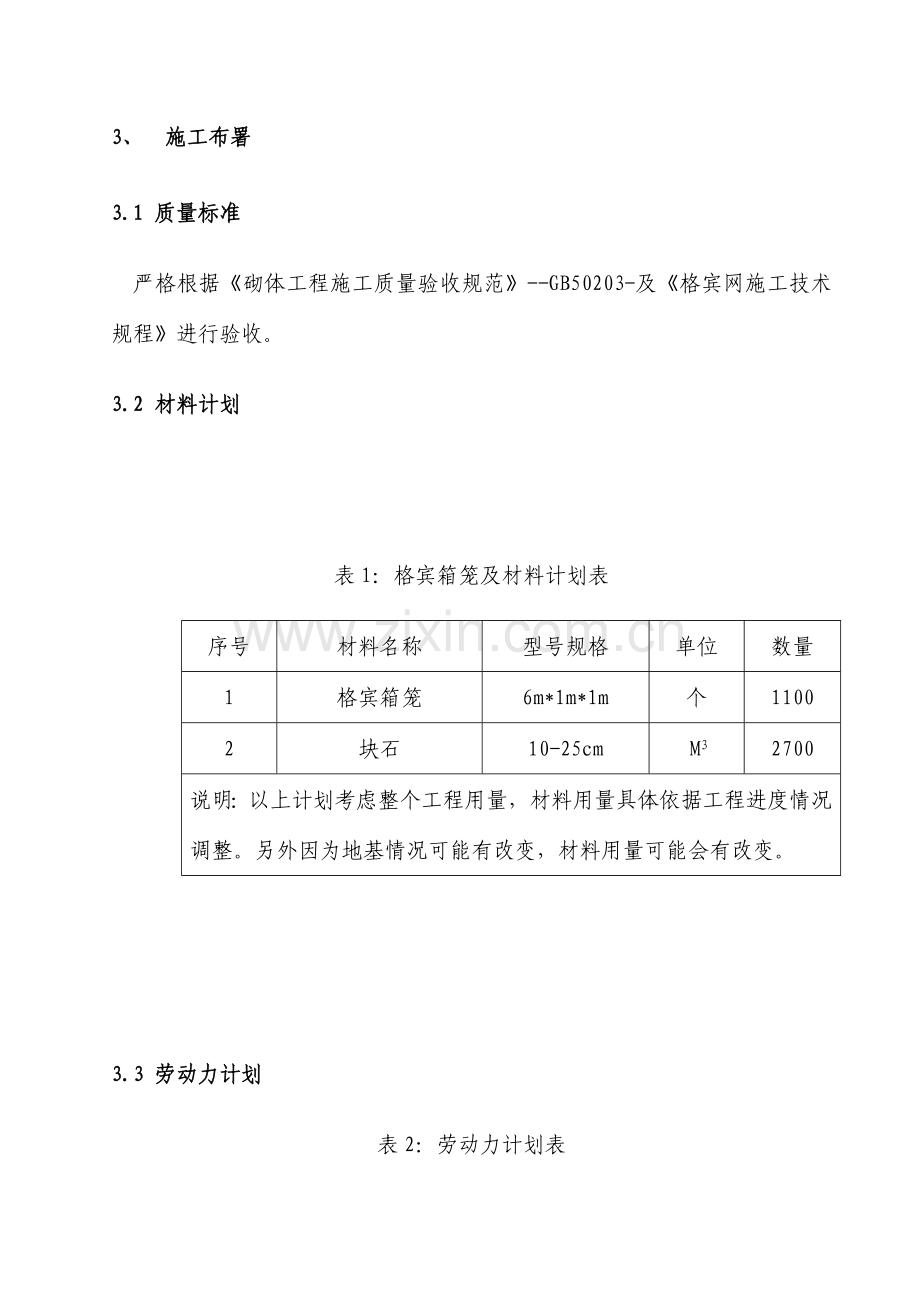 水利综合重点工程格宾石笼专项综合标准施工专业方案.doc_第2页