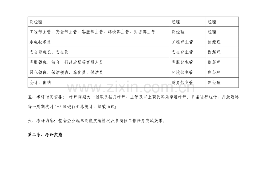 物业绩效考核评分及奖惩方案模板样本.doc_第2页