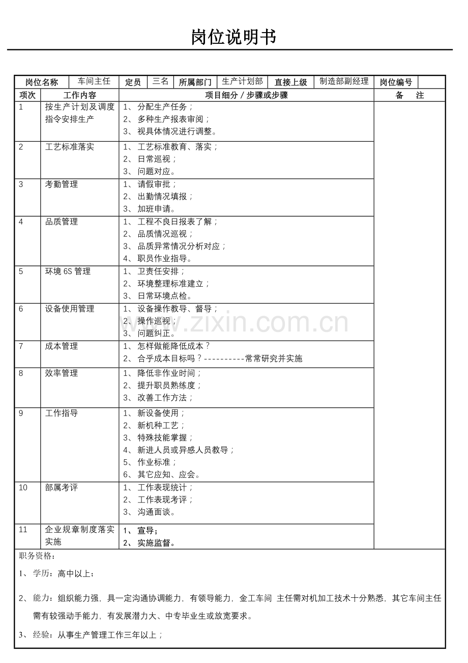 生产计划部车间主任职务说明书样本.doc_第1页