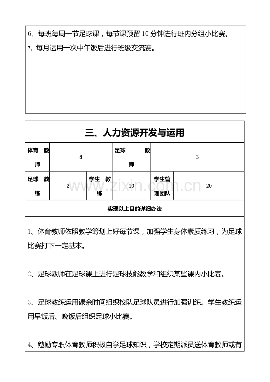 校园足球实施专项方案.doc_第3页