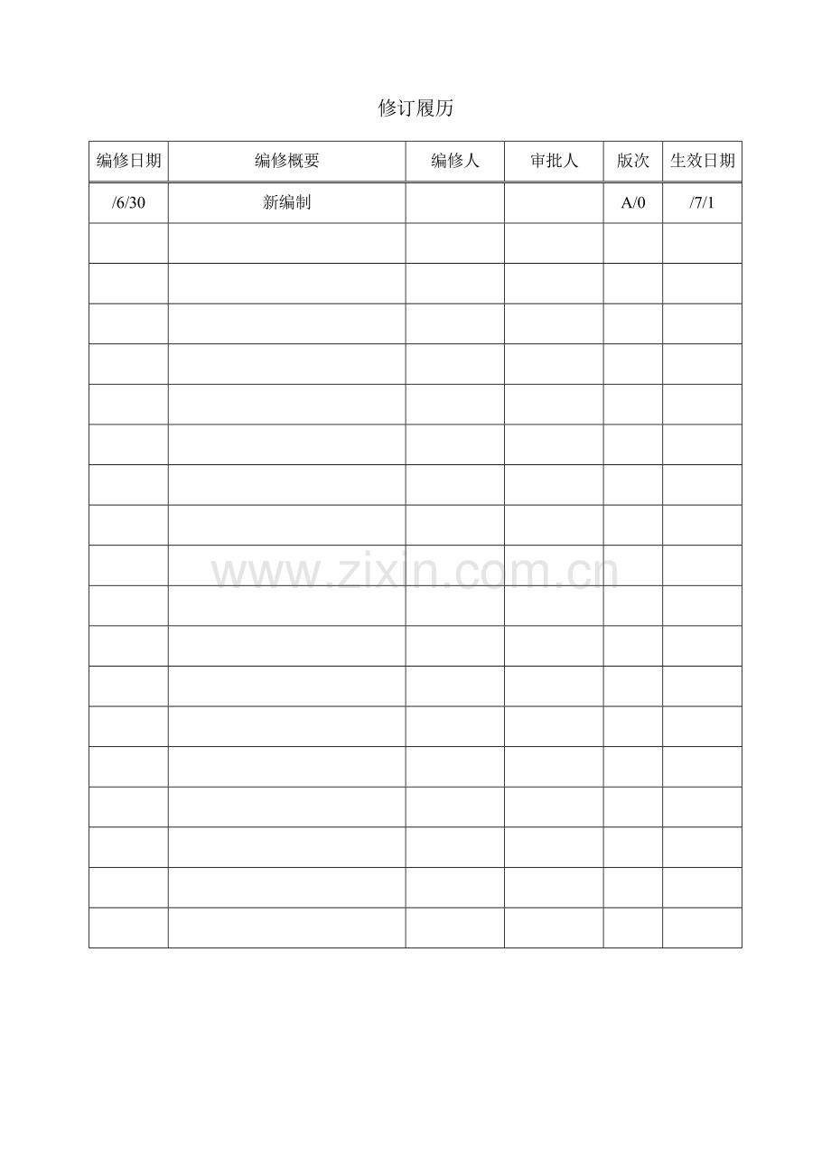 安全生产重点标准化二级管理标准手册.docx_第2页