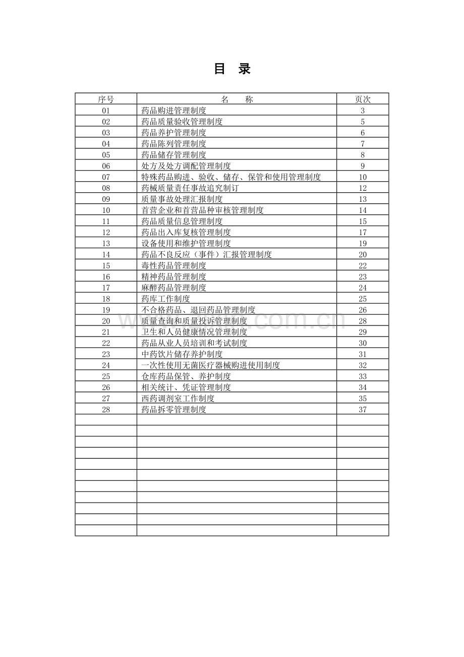 街道卫生院质量管理制度样本.doc_第2页