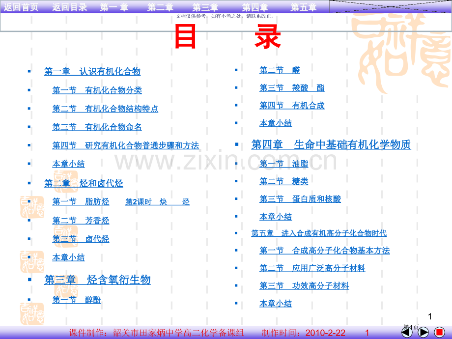 高中化学选修全套省公共课一等奖全国赛课获奖课件.pptx_第1页