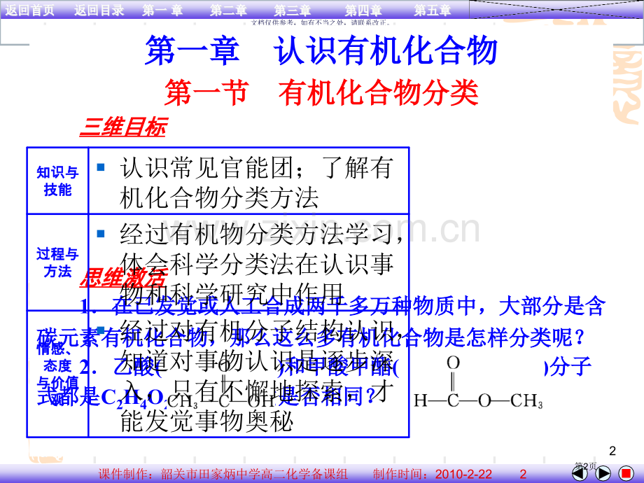 高中化学选修全套省公共课一等奖全国赛课获奖课件.pptx_第2页