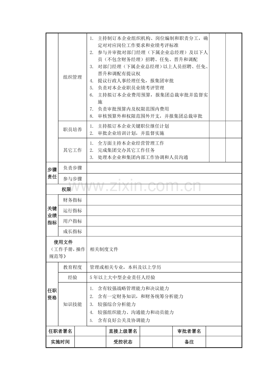 控股集团有限公司总经理岗位职责样本.doc_第2页