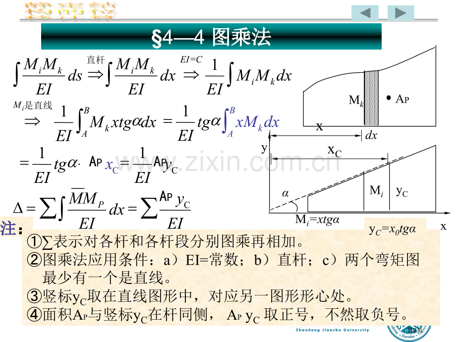 图乘法省公共课一等奖全国赛课获奖课件.pptx_第2页