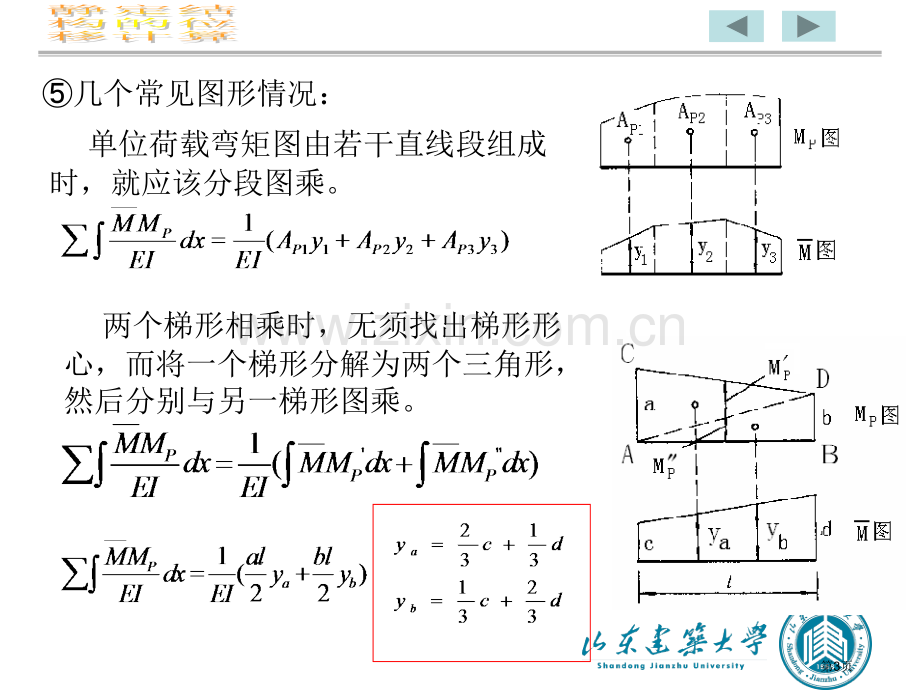 图乘法省公共课一等奖全国赛课获奖课件.pptx_第3页