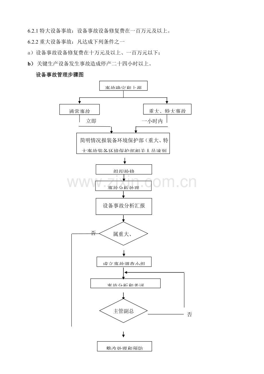 设备事故管理规定样本.doc_第2页