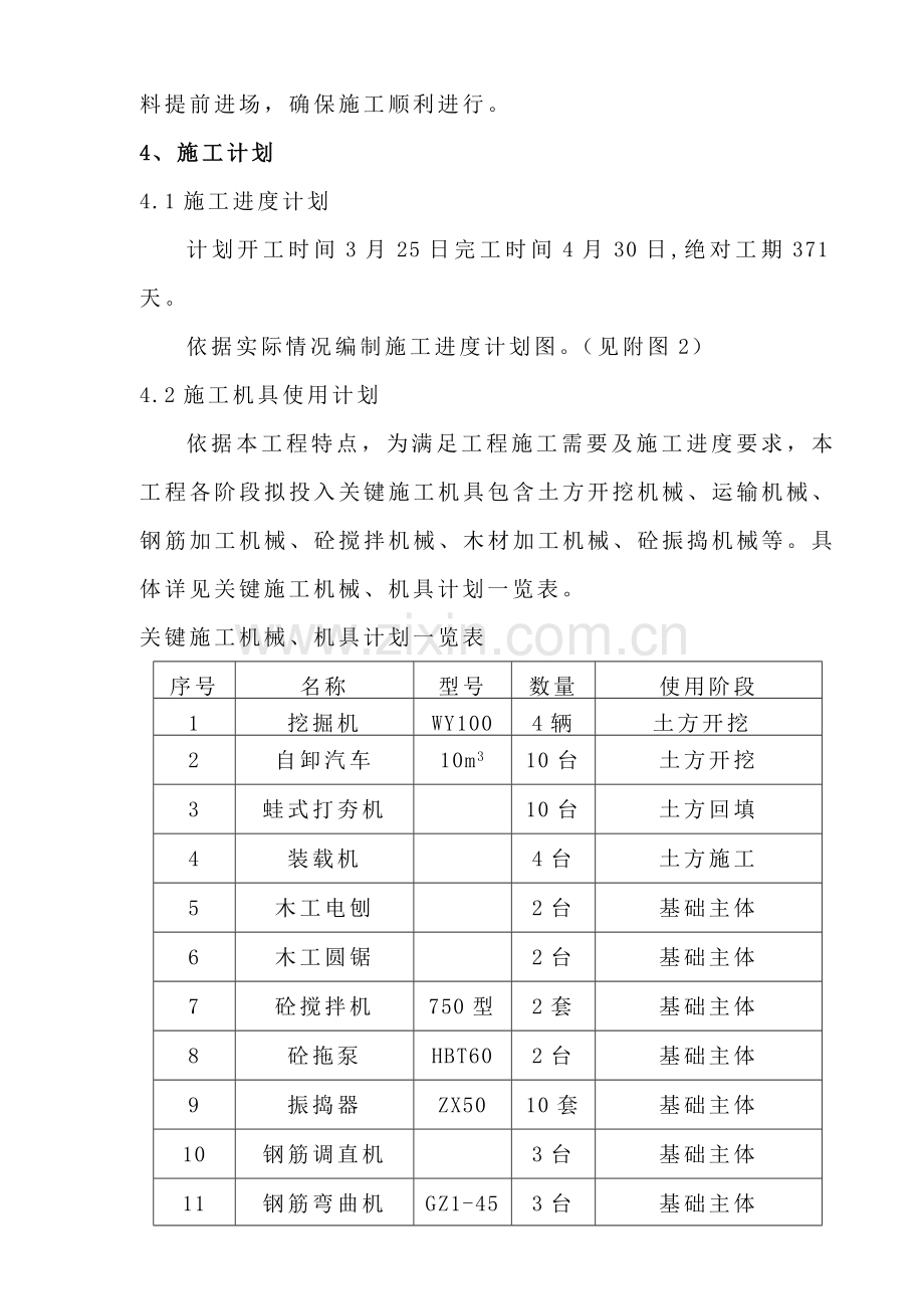 电解车间施工方案样本.doc_第3页