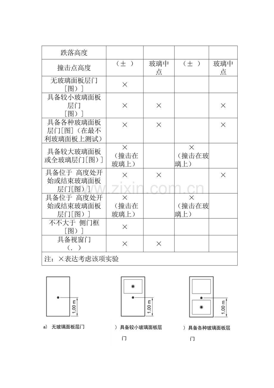 电梯制造与安装安全标准规范.doc_第3页