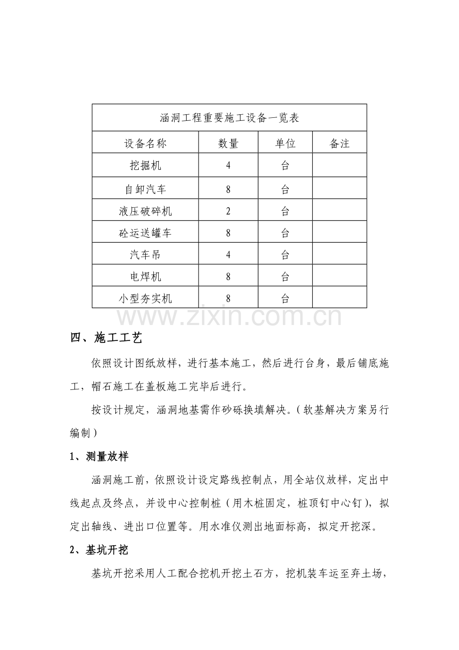 涵洞综合项目工程综合项目施工专项方案.doc_第2页