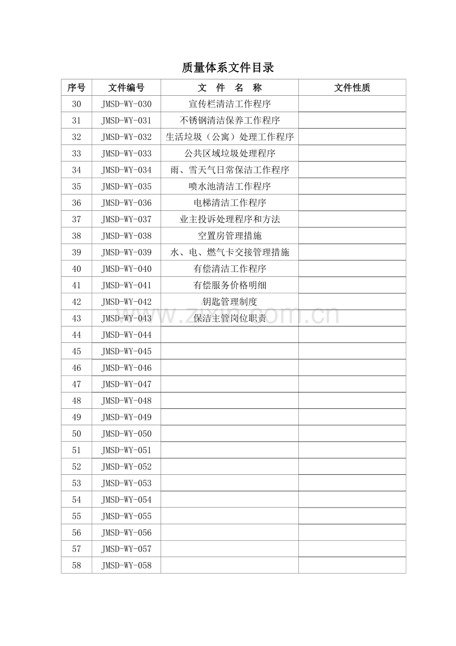 新版物业部工作手册模板.doc_第3页