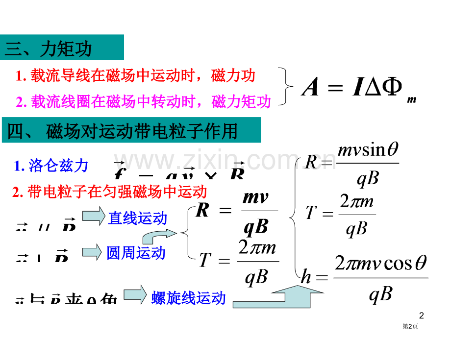 物理磁介质省公共课一等奖全国赛课获奖课件.pptx_第2页