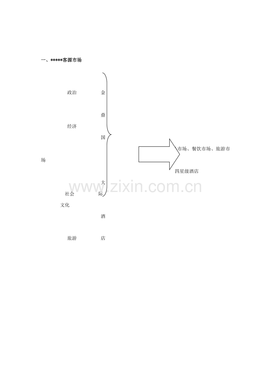 星级酒店VIP客户接待策划书模板.doc_第2页