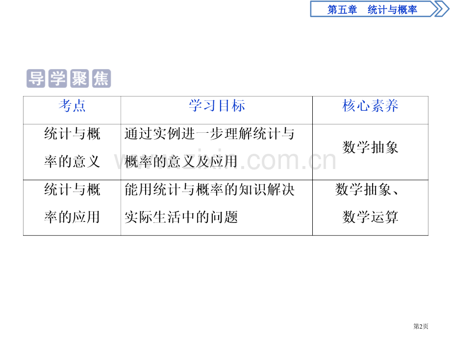 统计与概率的应用统计与概率课件省公开课一等奖新名师比赛一等奖课件.pptx_第2页